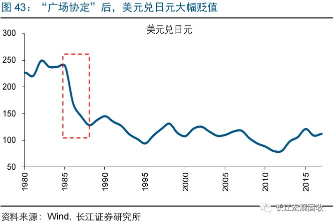 日本gdp占比重_千万不要定居日本 不然你会(3)