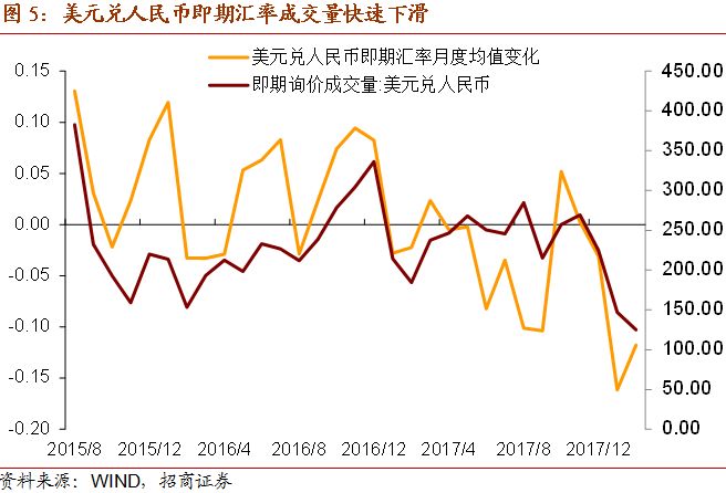 m2余额gdp外汇占款_中国4月央行口径外汇占款余额21.5万亿元连增4个月