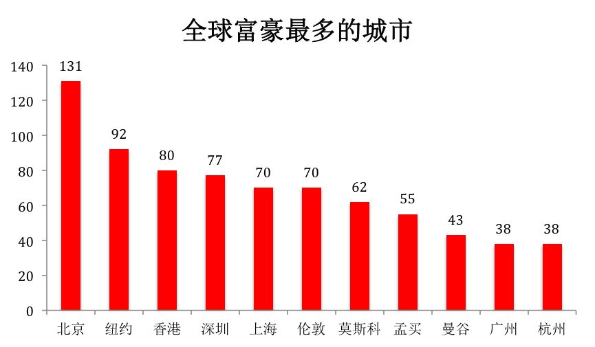 苏州民营经济对gdp的贡献_民营经济为穗GDP贡献1 3强(3)