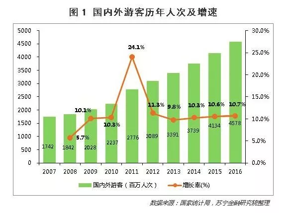 宿马园区2020年GDP_宿马园区召开2020年上半年经济社会发展情况新闻发布会(2)