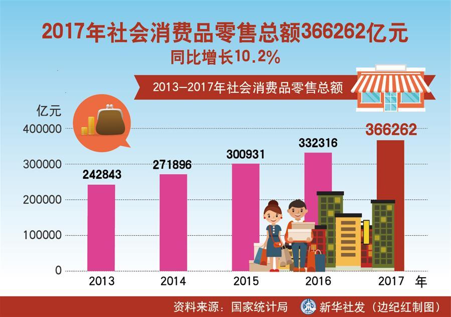 中国民企业gdp_宁波市人民政府 企业站 经济资讯 上半年宁波GDP同比增6.8