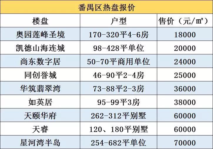 哈尔滨新区gdp排名_2017年城市gdp排名 2017年上半年城市gdp排名 哈尔滨新区经济数据解读 国内财经(2)