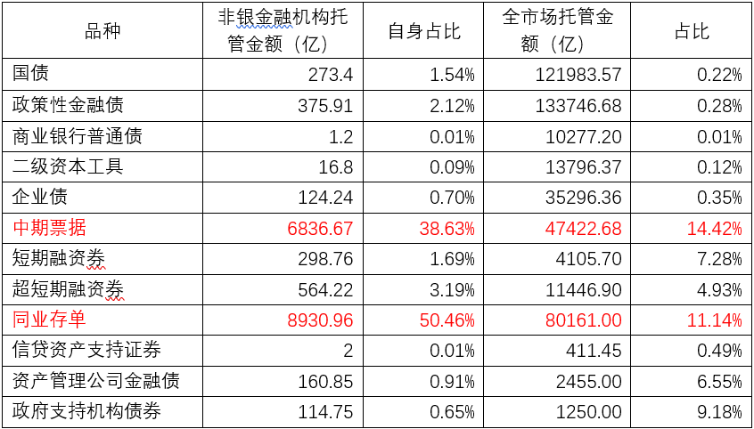 上清gdp_黄连上清片