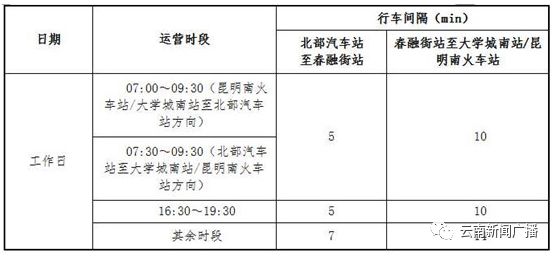 昆明新生人口_昆明地铁