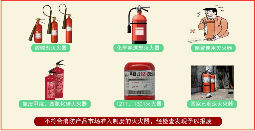 (5)1211灭火器,1301灭火器(6)国家政策明令淘汰的其他类型灭火器.