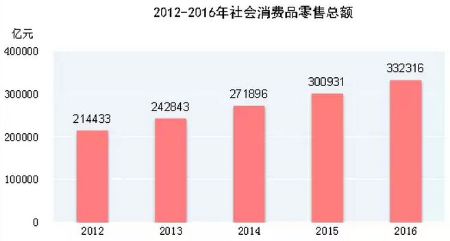 中国gdp日本两倍_中国私人财富两倍于GDP银谷财富自律前行