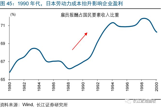 GDP主义_富可敌国 江苏上半年GDP总值全国第二 相当于一个澳大利亚(2)