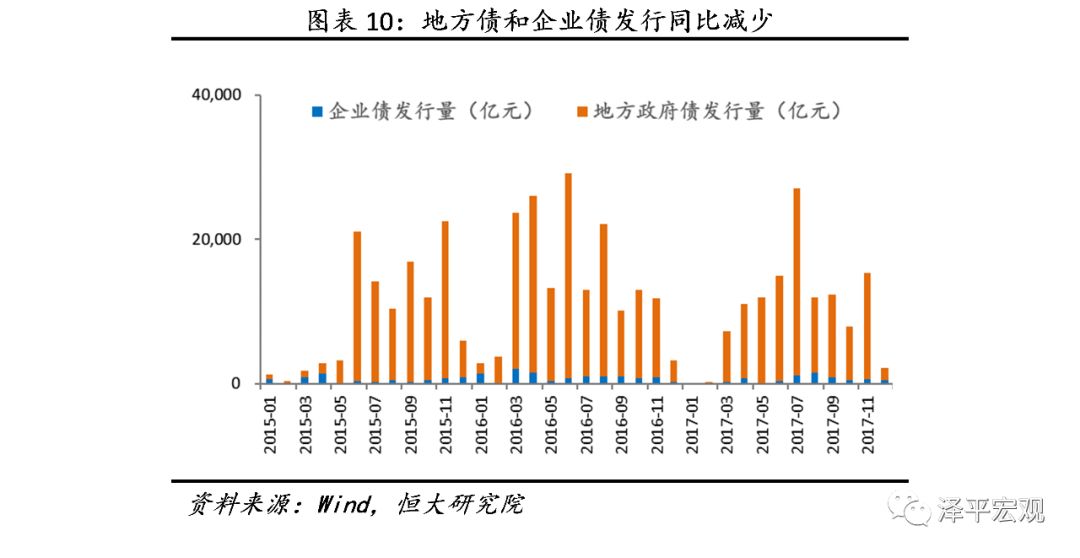 经济总量的收缩代表了经济衰退_经济全球化(2)