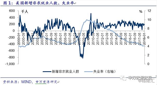 我们为什么关注gdp_这个数字 中国gdp(2)