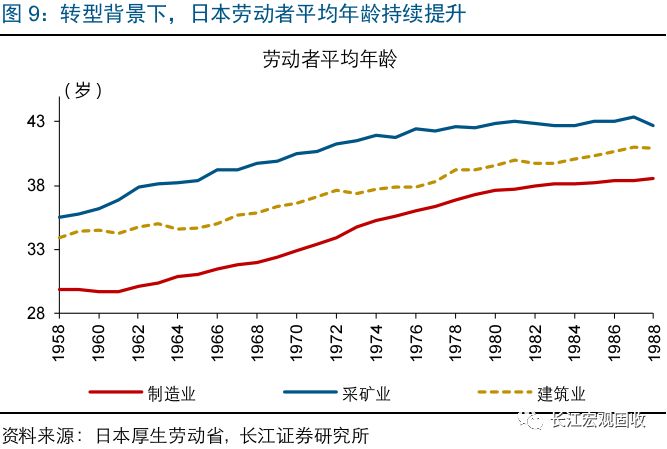 日本人口转型_日本樱花