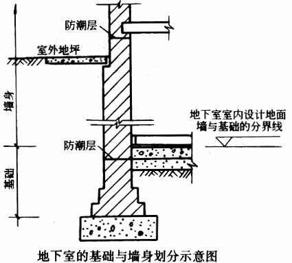 构造柱的搭接怎么算相关的图集_新12g01构造柱图集(2)