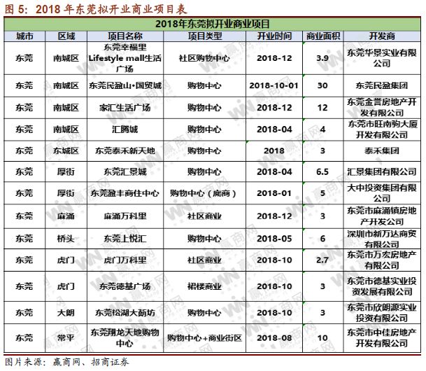 滕州人均gdp_县域经济100强成果发布：百强县人均GDP为10.6万元(2)