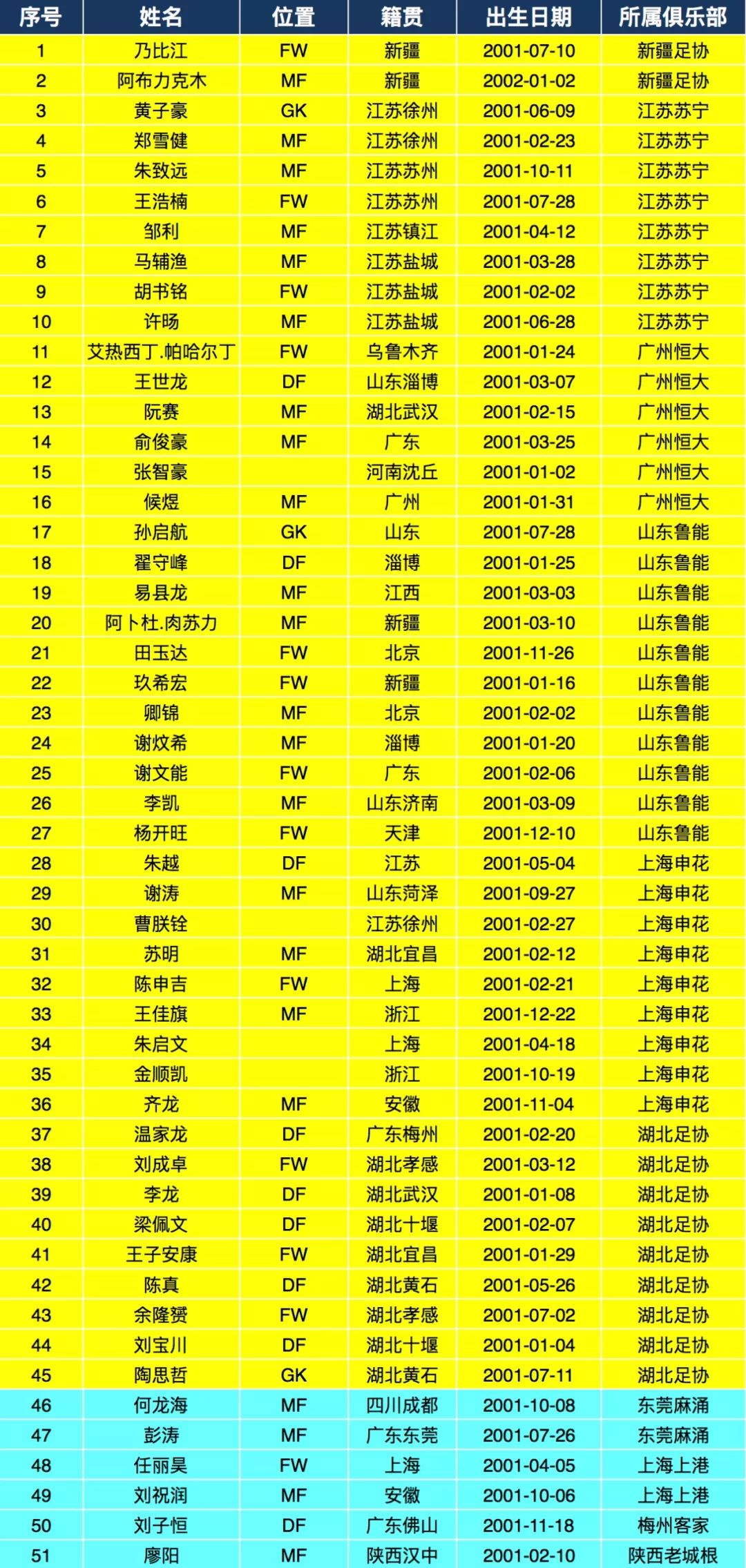 今年南京GDP和苏州GDP_31省份今年gdp目标(3)