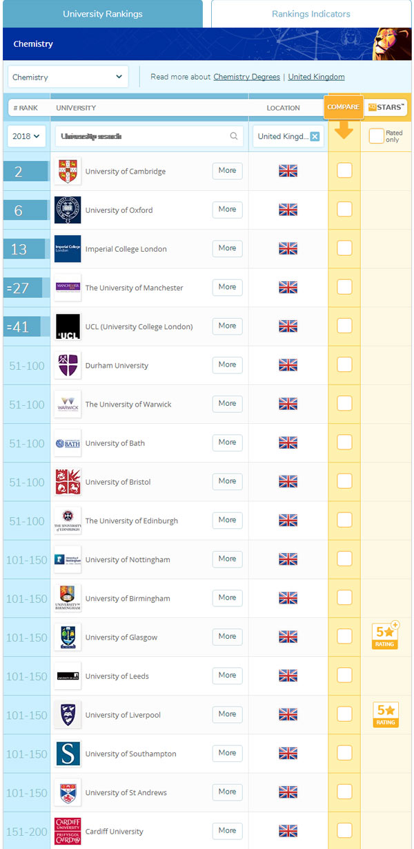 英国大学排名_英国剑桥大学图片