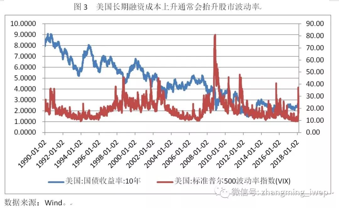 通货膨胀率大于gdp_人民币通货膨胀率(3)