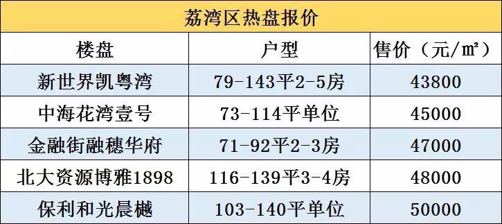 广州从化区gdp2020_广州各区GDP半年报出炉 从化的情况是