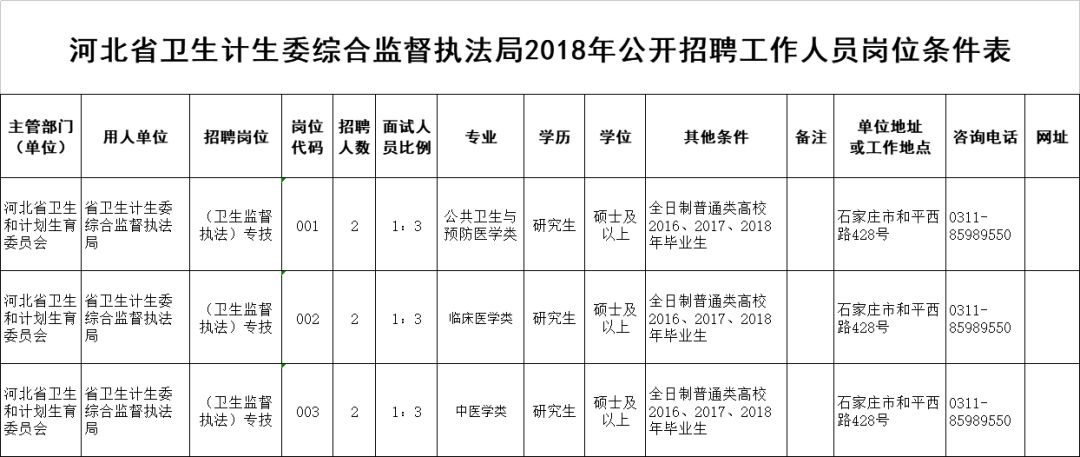 河北魏县人口_河北魏县边马郭福林