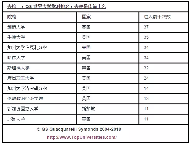 举例解释gdp和gnp的差别_gnp和gdp区别与联系(2)