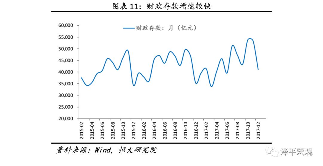 经济总量的收缩代表了经济衰退_经济全球化