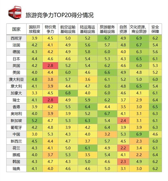 日本旅游业占gdp_日本国旗图片(3)