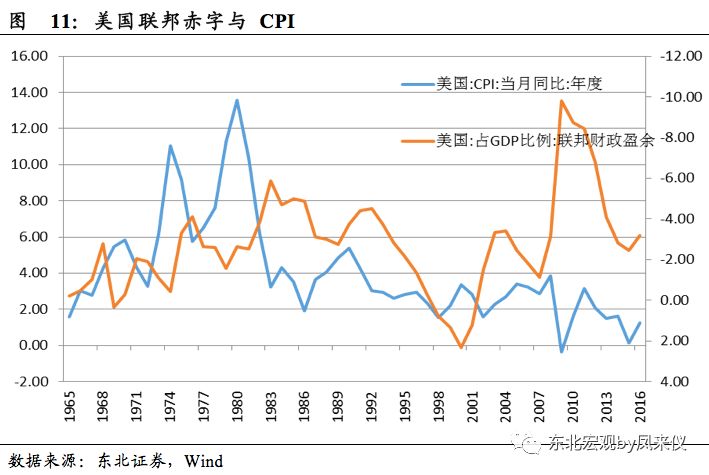 gdp高低的决定因素_央行副行长 GDP目标区间为不确定因素预留空间(3)