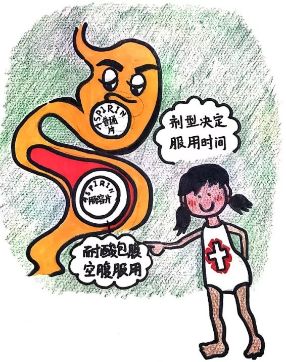 阿司匹林真能预防心梗吗