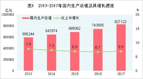 天津人口政策_天津人才新政七日 从最低落户门槛到杜绝户口空挂