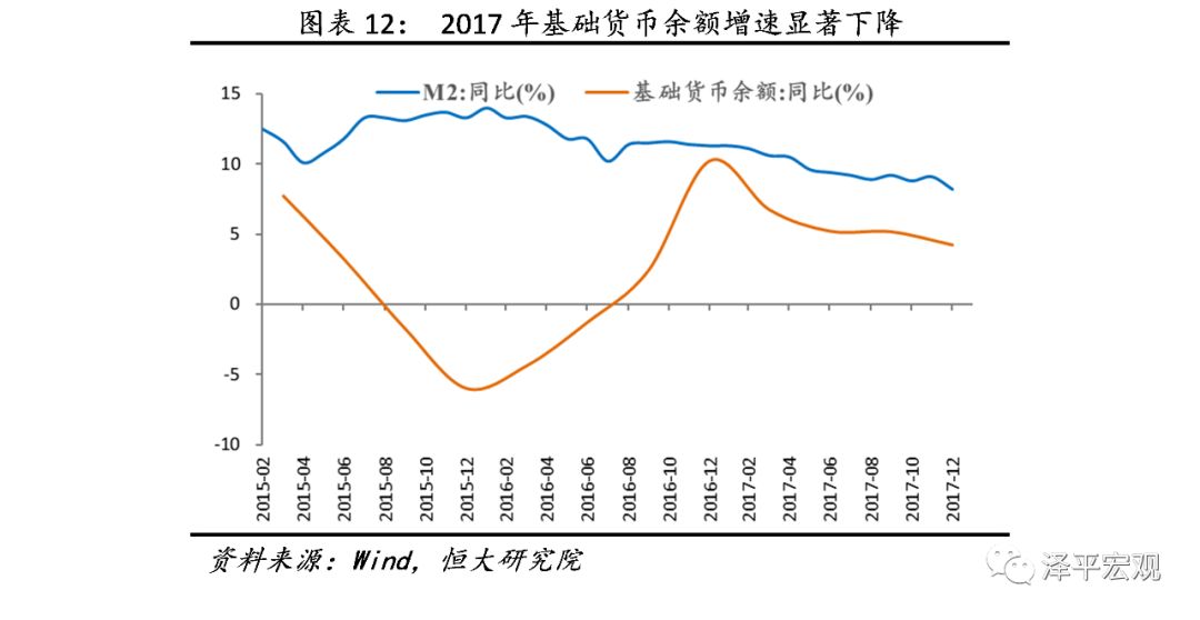 经济总量的收缩代表了经济衰退_经济全球化