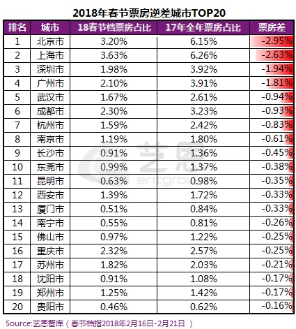 盐城人口输出_盐城师范学院(2)