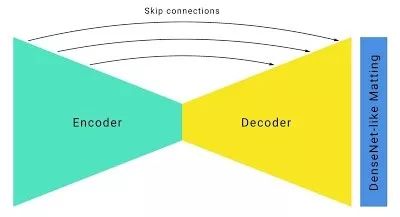 沙漏型人口结构_沙漏型身材