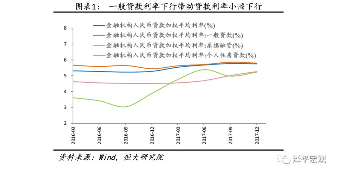 经济总量的收缩代表了经济衰退_经济全球化