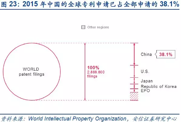 截止2017年中美经济总量占世界_2021年日历图片