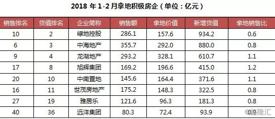 企业新增库存计入gdp吗_美国今晚公布三季度GDP 五大看点解析