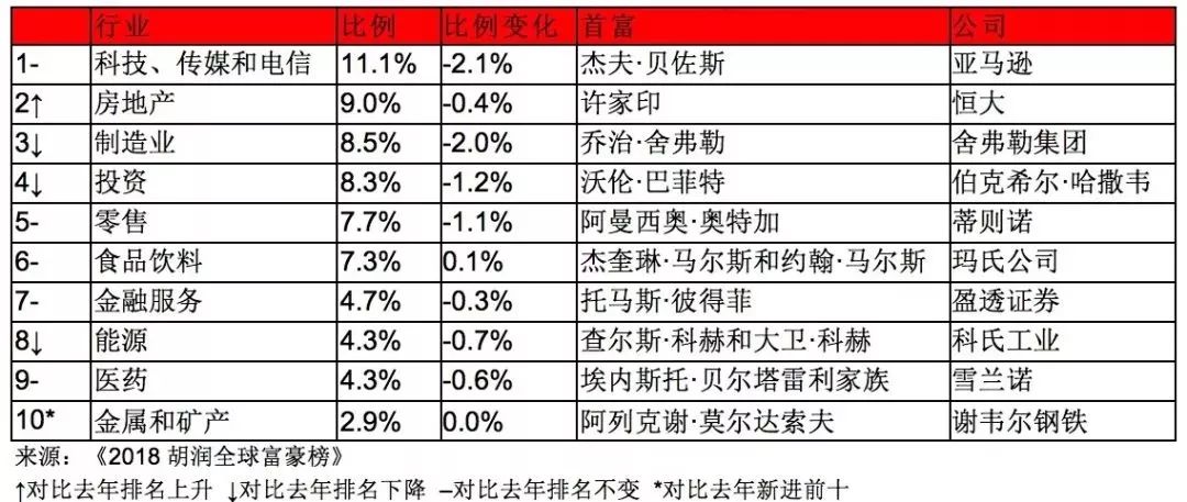 徐州多少人口2021_徐州是有几个县 人口多少(3)