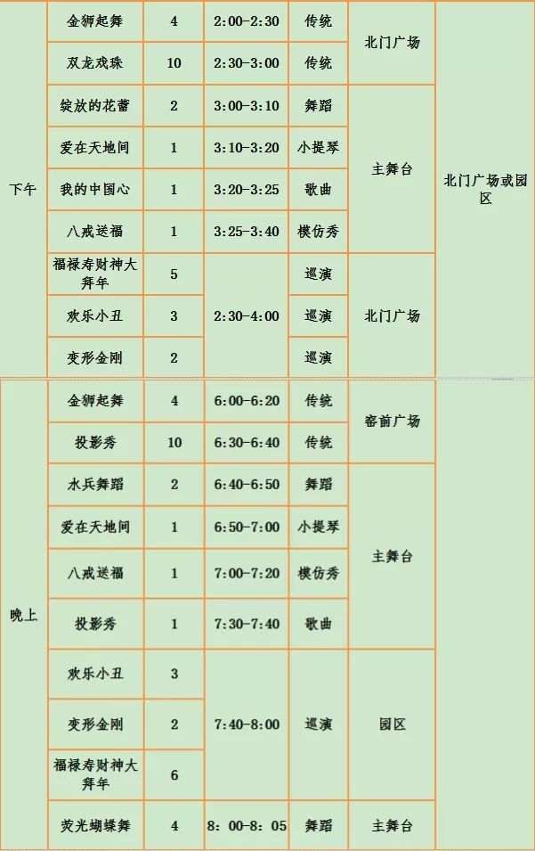 灵山卫人口_灵山卫山海新城规划发布 前海不建高楼大厦(3)