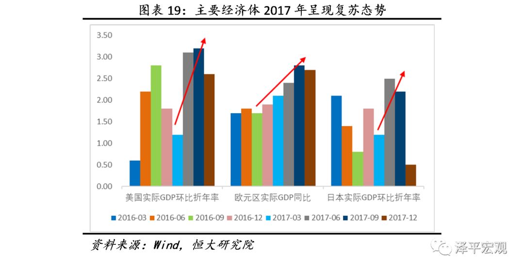 经济总量公式 供给方面_三阶魔方公式(2)