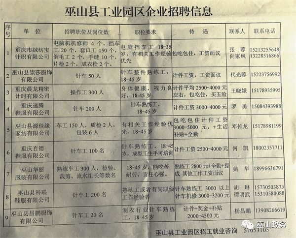 车工招聘信息_招聘车工 电焊工等(3)