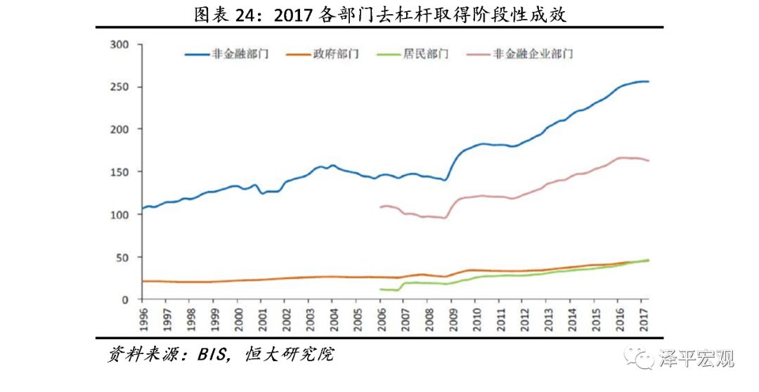 2018年我国经济总量达到_我国经济gdp总量图(2)