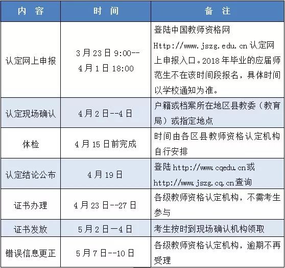 芜湖市拆迁2018人口认定_芜湖市地图