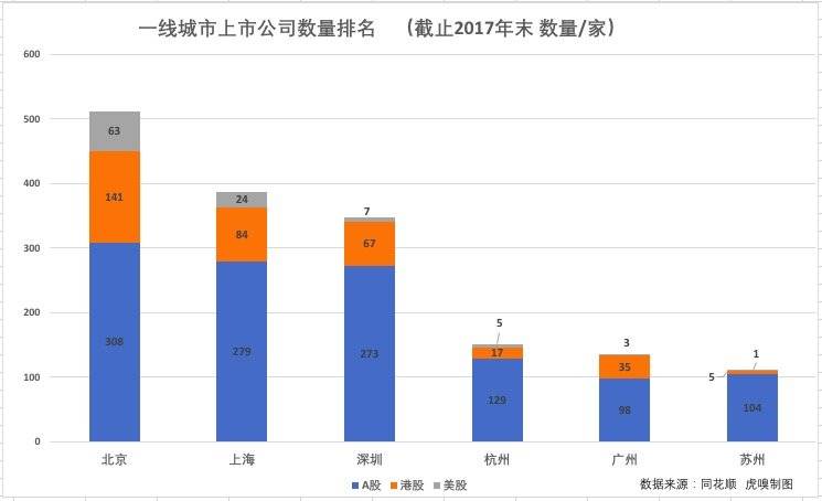 gdp数量与质量_大陆与香港的gdp