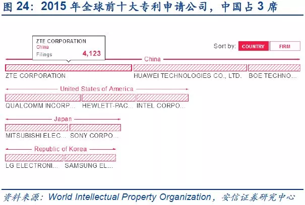 截止2017年中美经济总量占世界_2021年日历图片