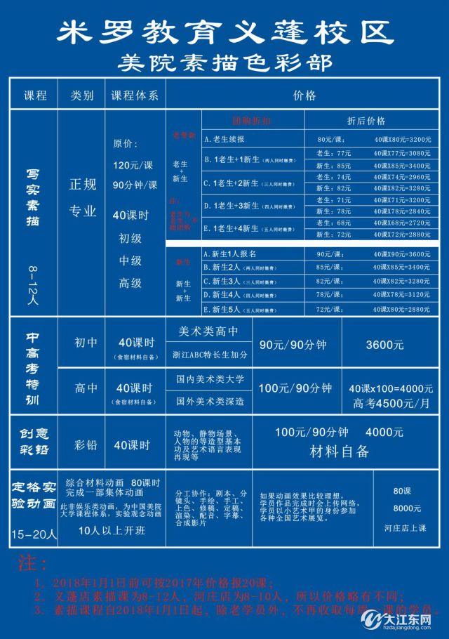 招聘大江东_2月18日大江东春季招聘会将在大江东人才市场举行(5)