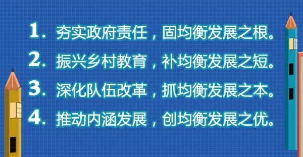 【top】我省33个县进入2017义务教育发展基本均衡县名单!