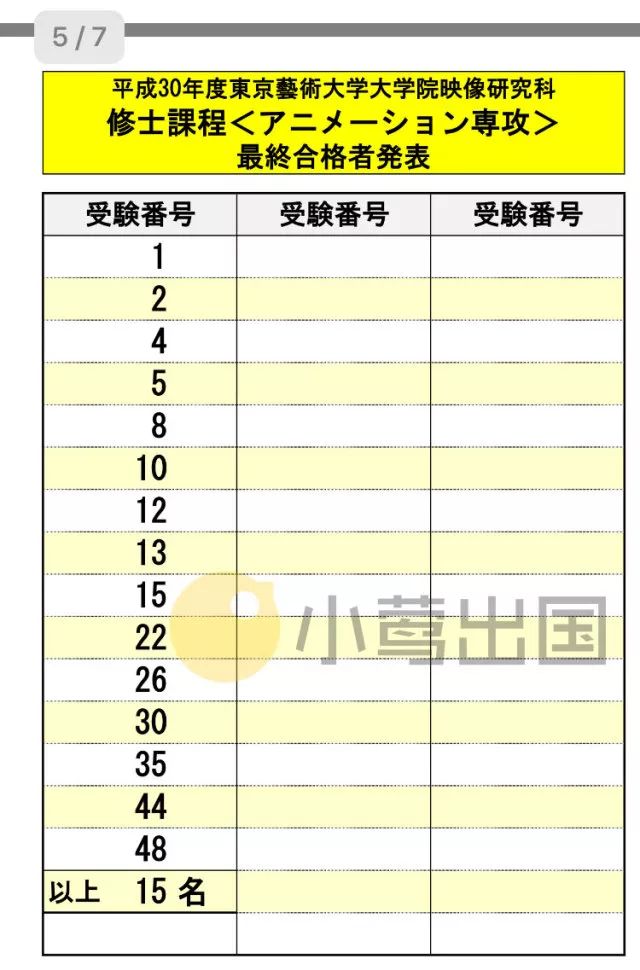 膜拜了 东京艺术大学合格 那个入学难度完爆东大 日本唯一的国立艺术大学 雪花新闻