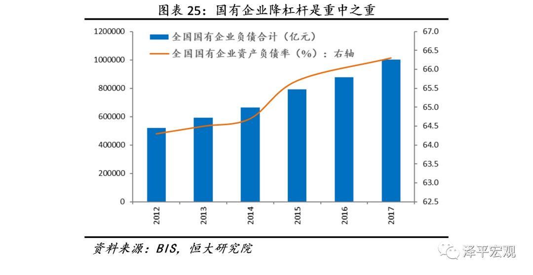 金融总量是一国经济_一国两制图片