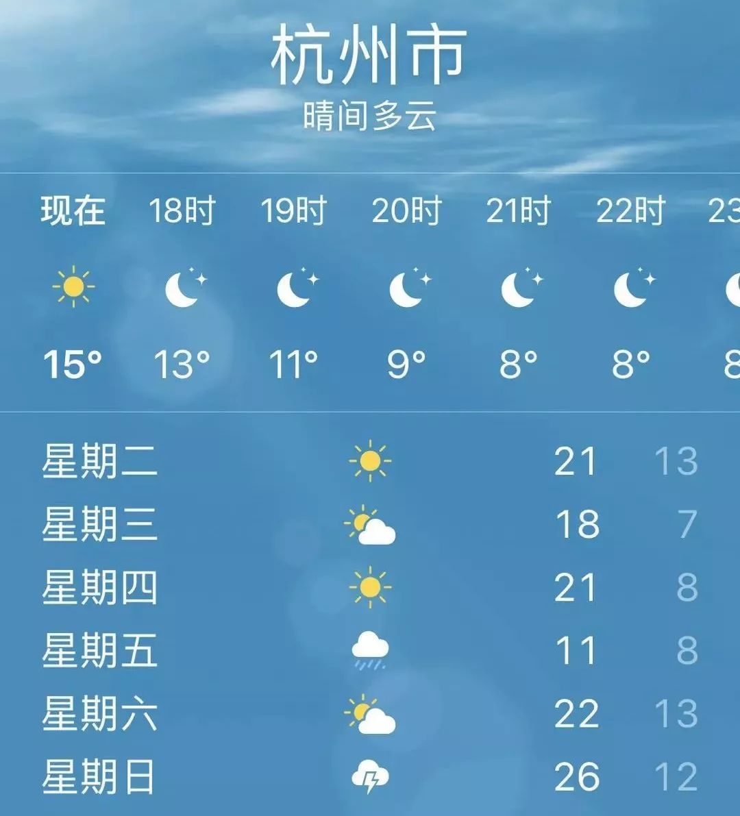 瑞安天气预报一周图片