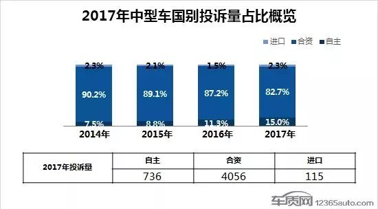 台湾gdp逐年占大陆比例_台湾和上海的GDP总量,哪个更大