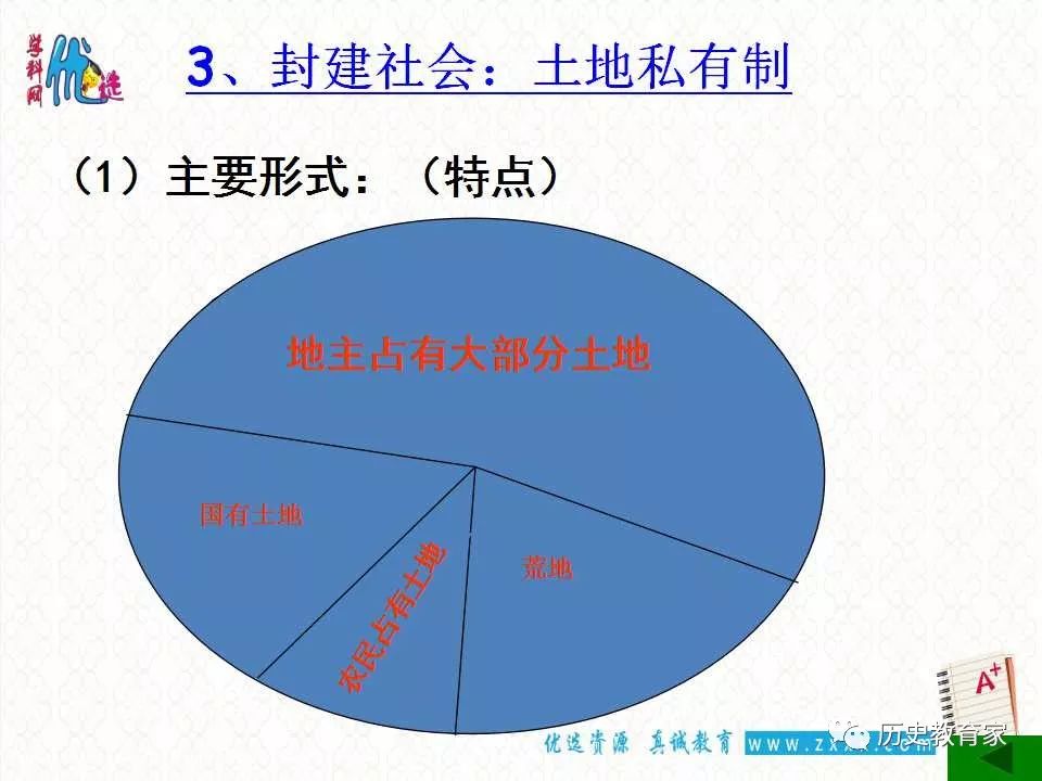 我国人口政策的第二三阶段_我国人口政策宣传图片(2)