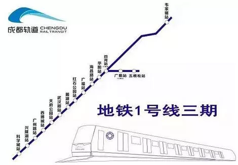 天府公园,西博城,广州路,兴隆湖,科学城共11个车站),配车26列,与1号线