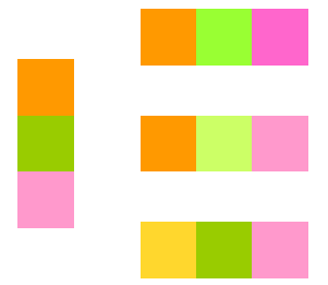 近似色相配色特点: 近似色之间 在 色相,冷暖程度上有很多 相似的